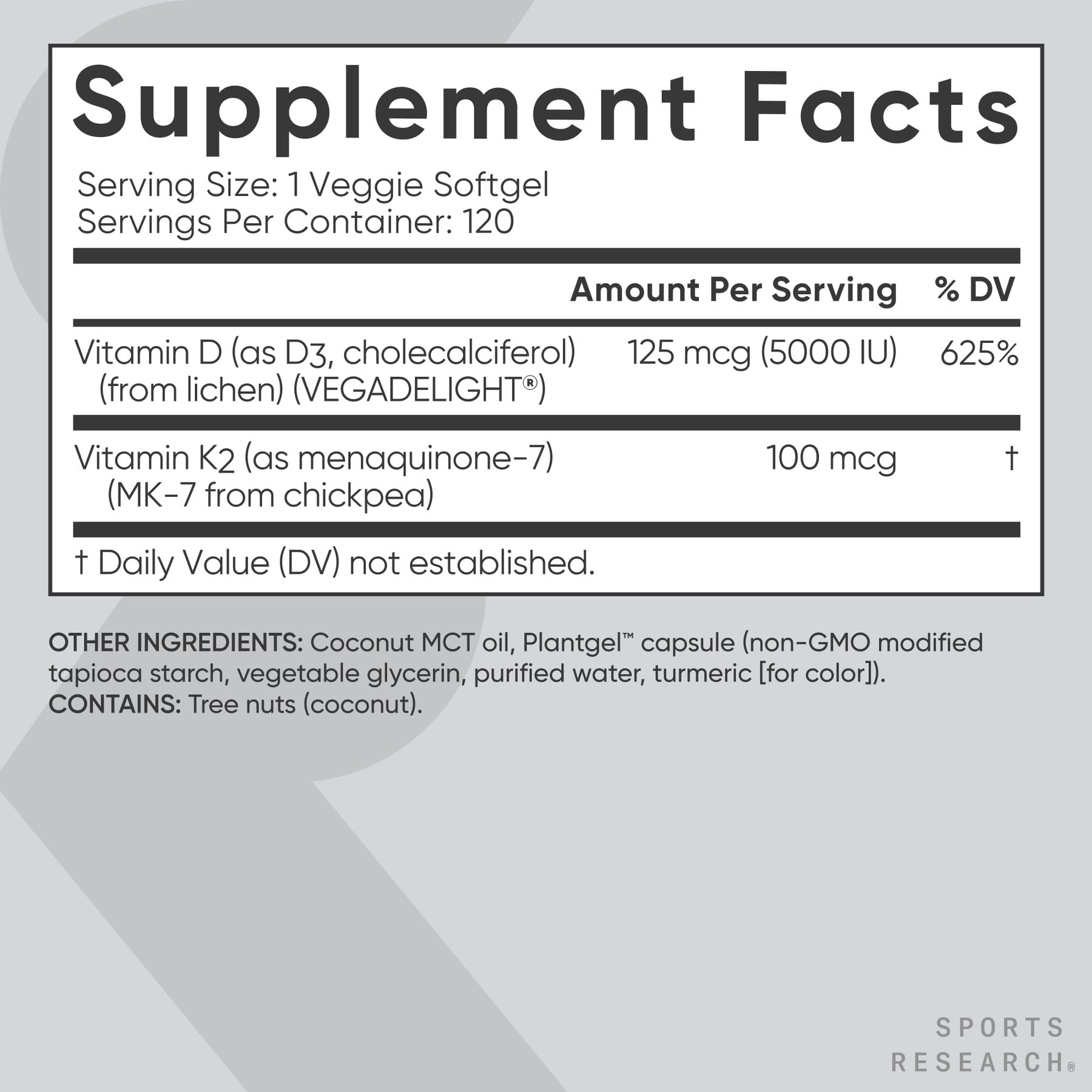 Sports Research bottle with coconut MCT oil drop emphasizing absorption support