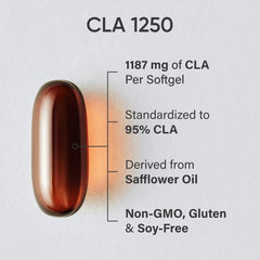 Sports Research CLA bottle back label with ingredients and potency