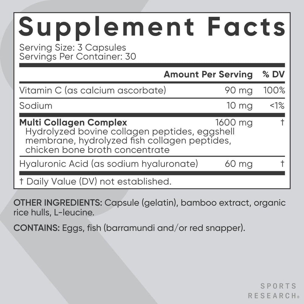Diagram showing five collagen types included in Sports Research formula