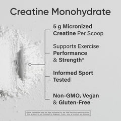 Close-up of Sports Research Creatine Monohydrate micronized powder for fast absorption.