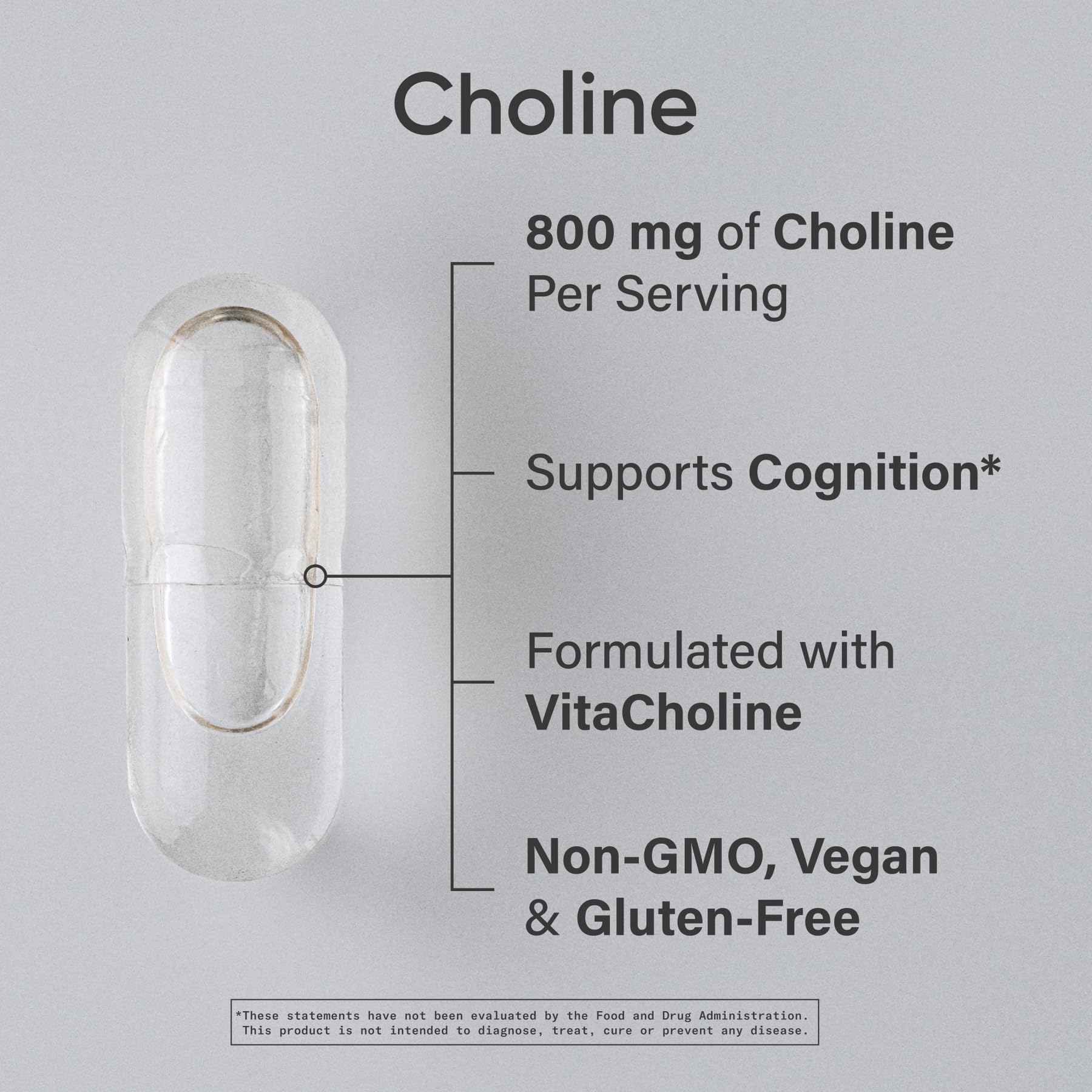 Sports Research Choline 800 mg capsules shown in bottle for mental clarity potential.