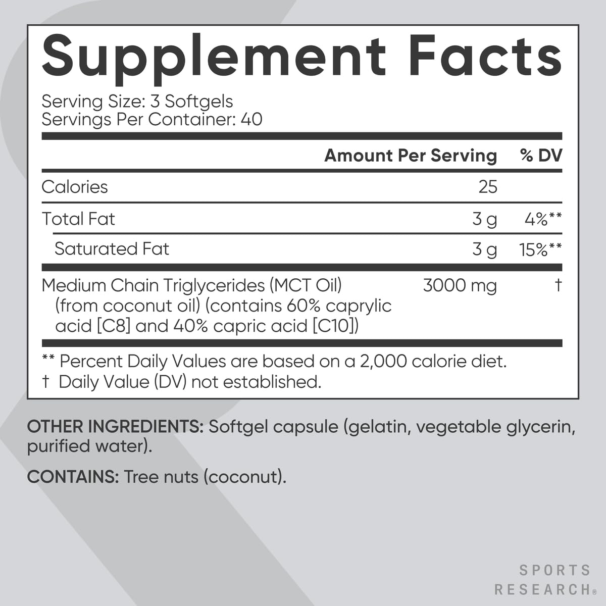 Ingredients panel shows C8 and C10 blend