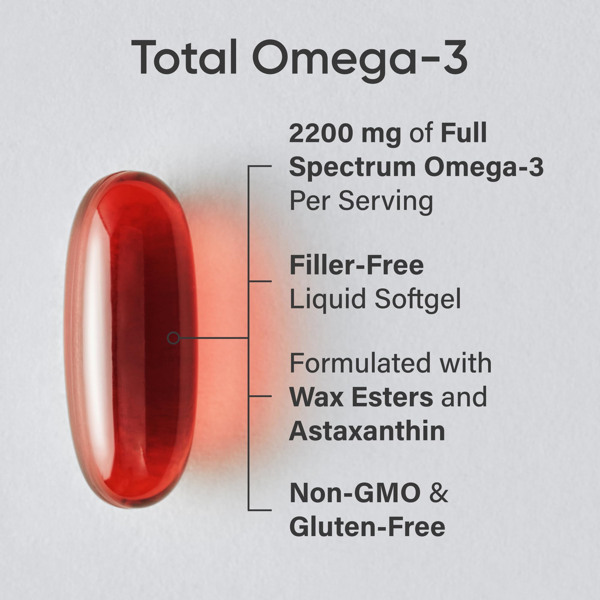 Sports Research Total Omega-3 softgels close-up showing high-potency capsules supporting brain health