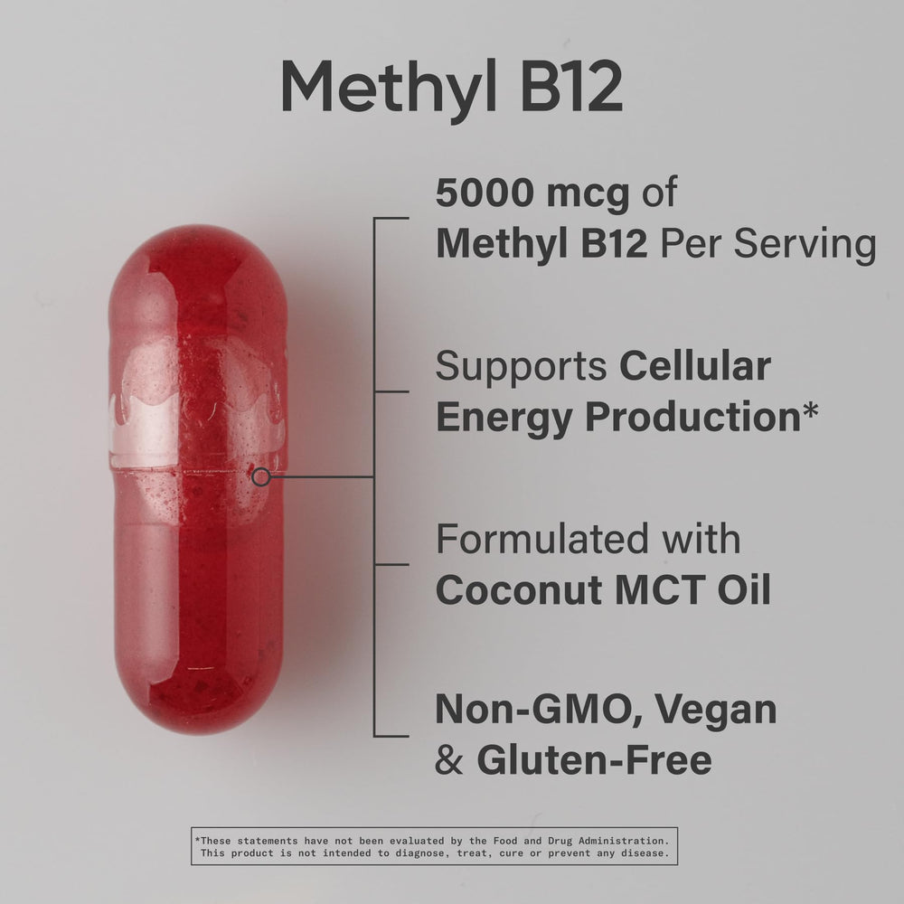 Sports Research Vitamin B12 liquid capsules close-up showing easy daily energy use