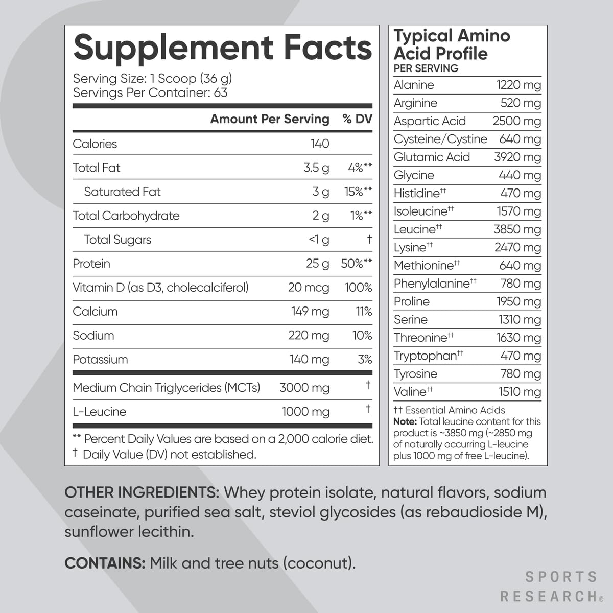 Sports Research Whey Protein Isolate baking idea image suggests versatile kitchen use.