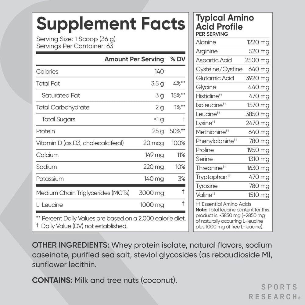 Sports Research Whey Protein Isolate baking idea image suggests versatile kitchen use.