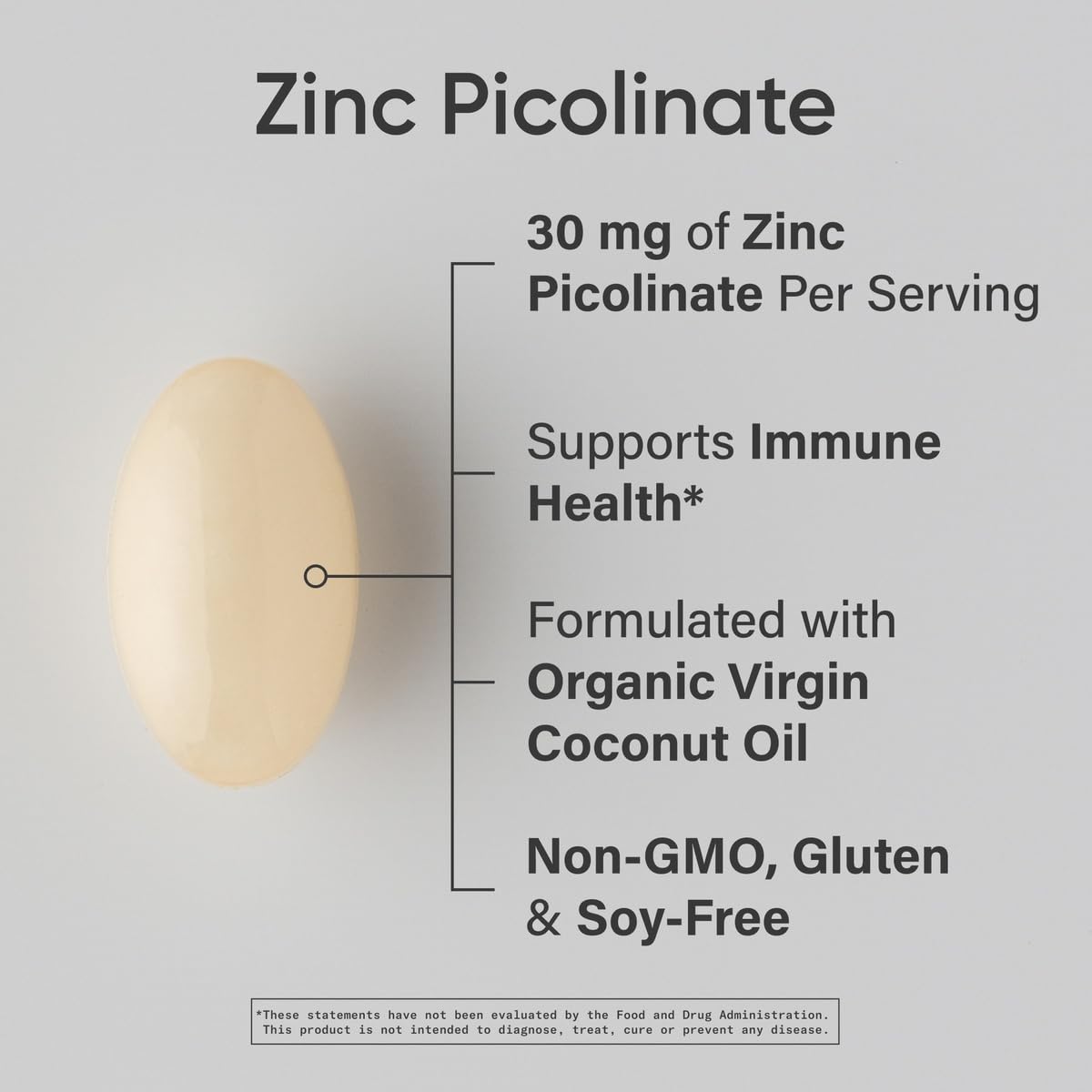 Sports Research Zinc Picolinate softgel close-up highlighting fast-acting delivery.