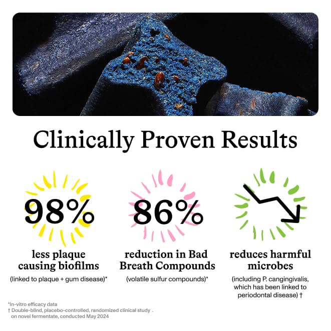 Spot & Tango PupGum blue spirulina ingredient highlights gum health benefits.