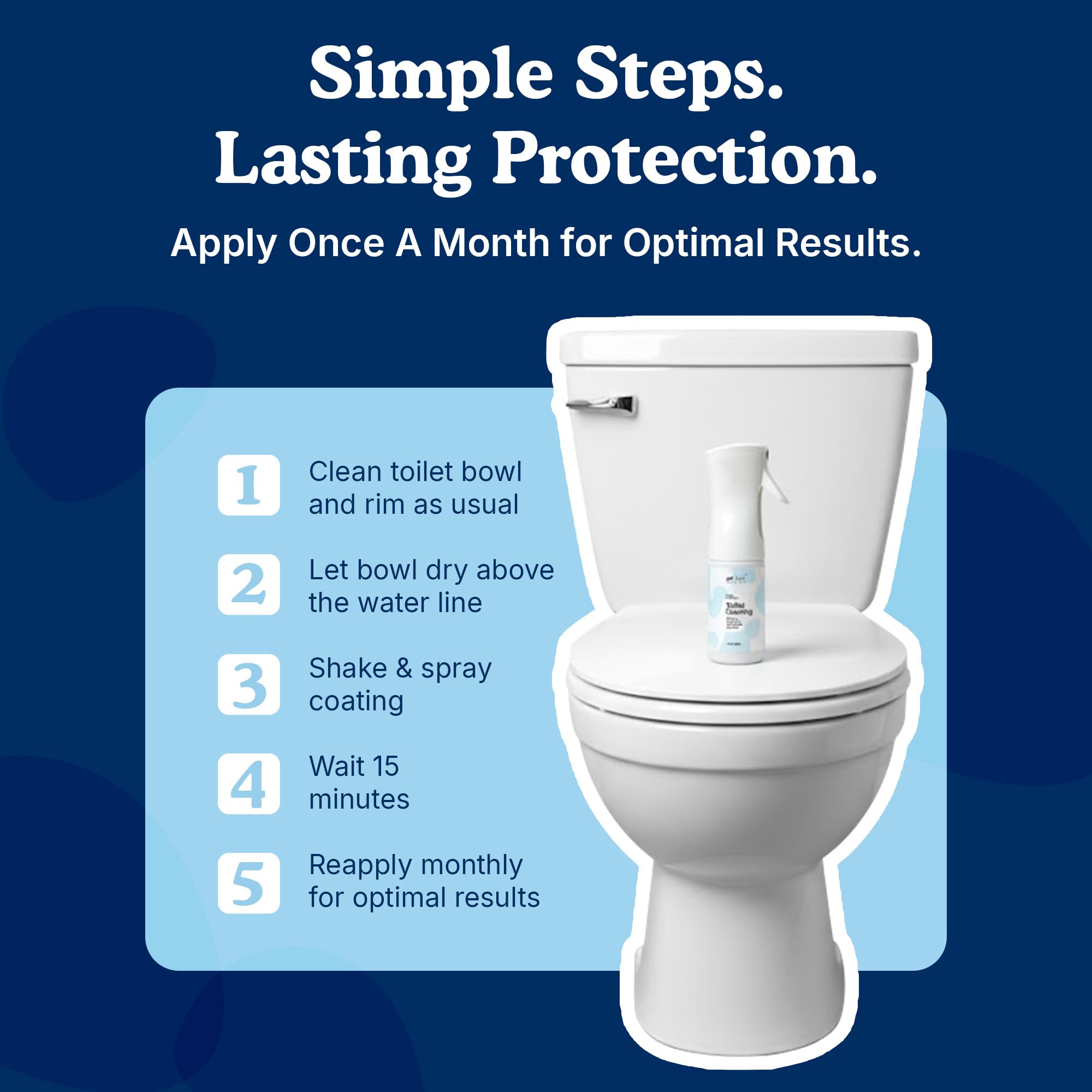 SpotLESS Materials monthly maintenance steps show easy reapplication for low-effort upkeep.