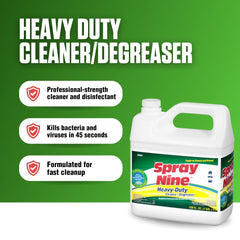 Spray Nine cleans greasy engines in garages with power.