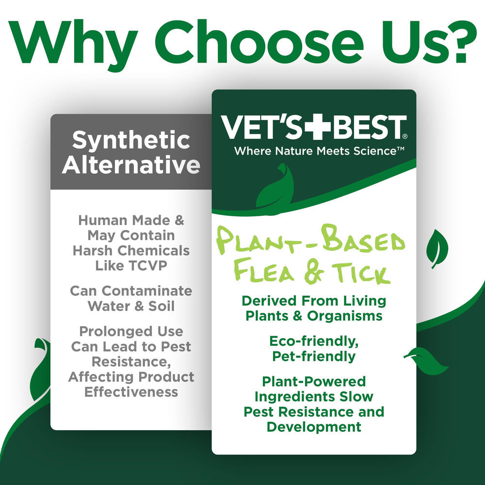 Vet’s Best spray on cat bedding demonstrates easy, indoor-safe application around pets.