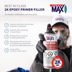 SprayMax 2K epoxy primer activation button ready for fast workflow.