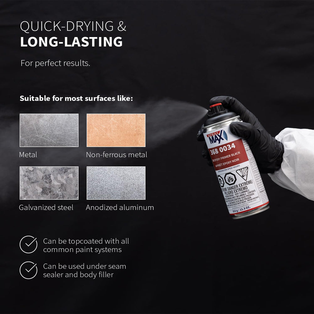Dust-dry in minutes with SprayMax primer speeds up your workflow.