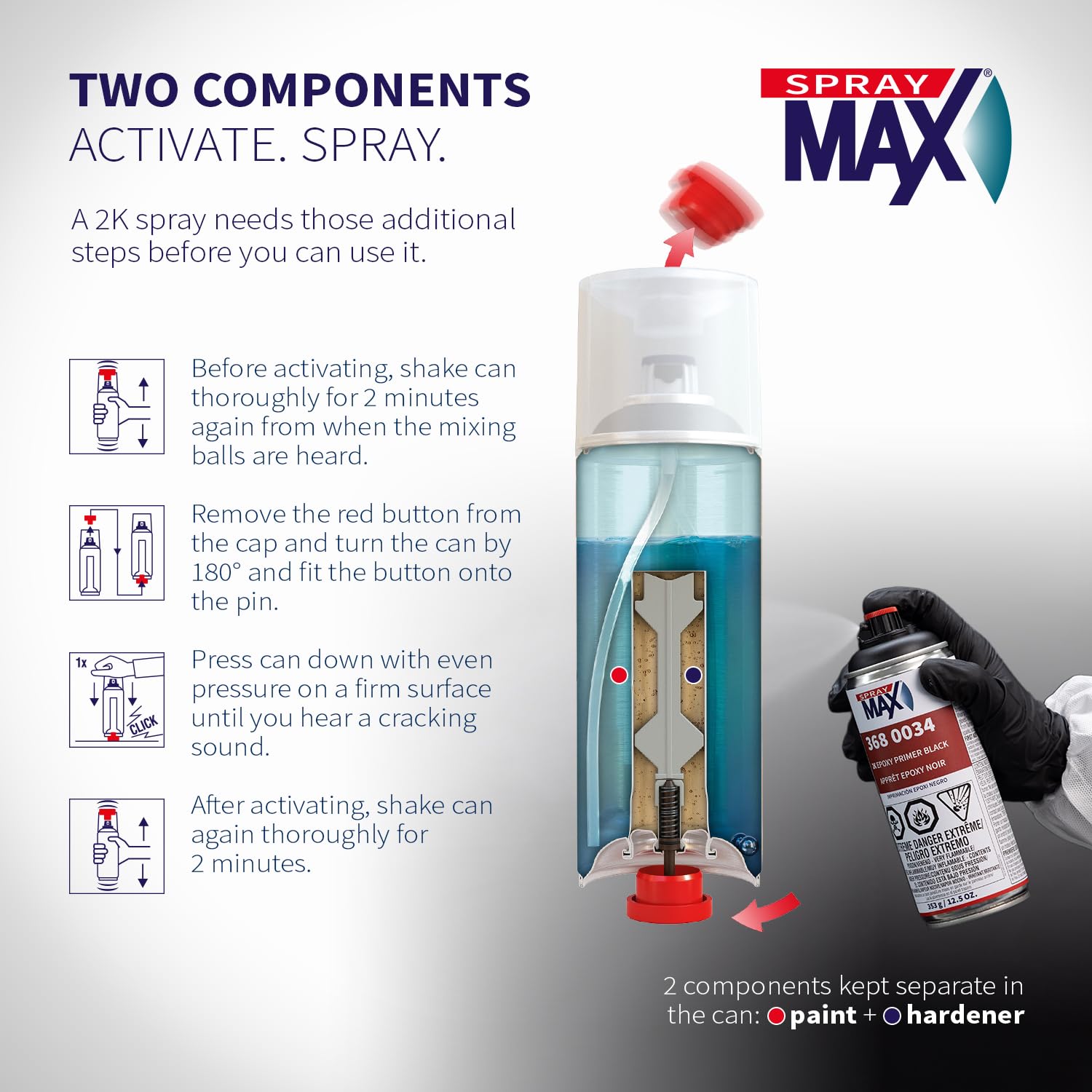 SprayMax epoxy primer on metal surface with strong adhesion potential.