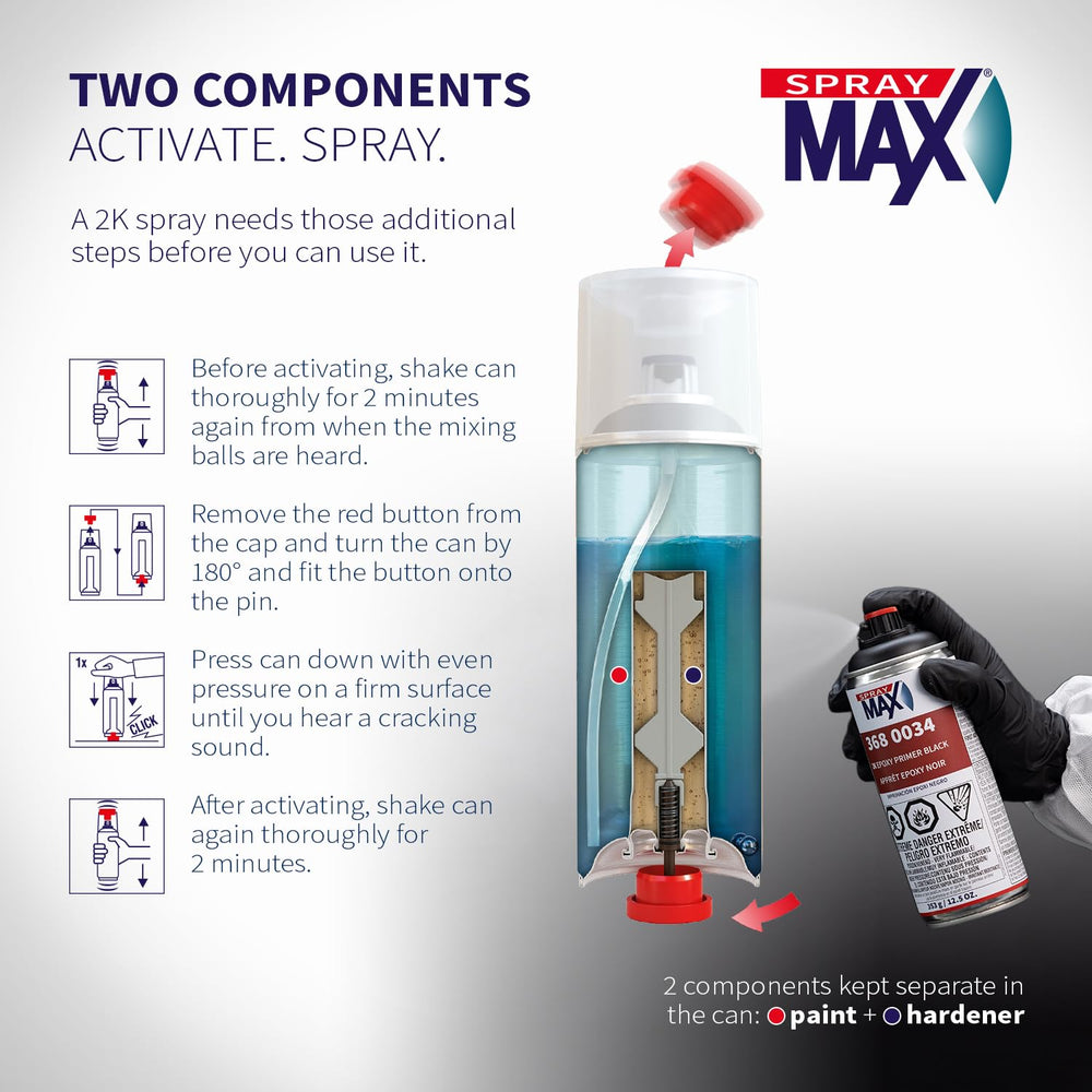 SprayMax epoxy primer on metal surface with strong adhesion potential.