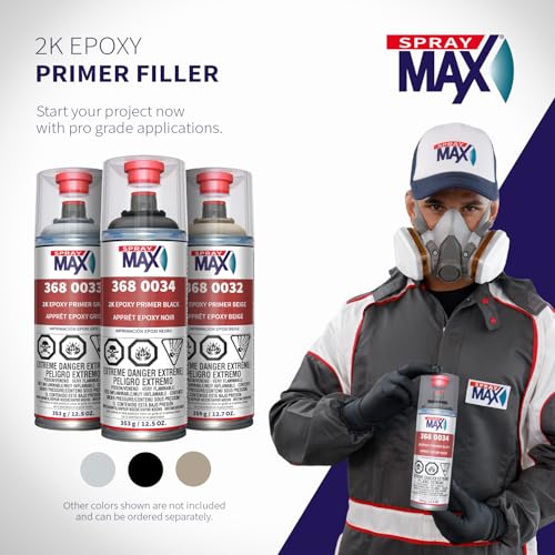 Professional workflow with SprayMax 2K epoxy primer from SprayMax.