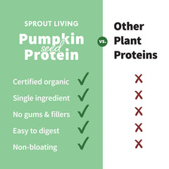 Sprout Living pumpkin seed protein scoop for quick vegan protein boosts.