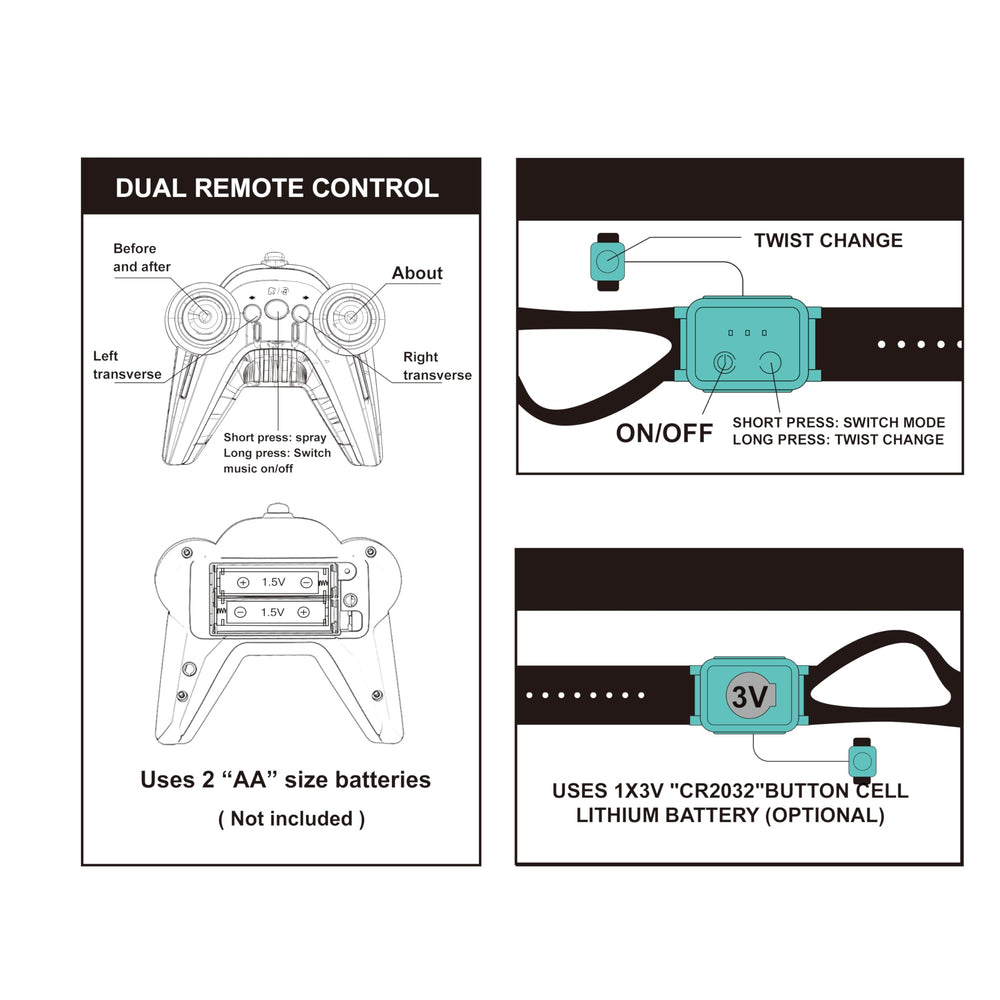 SPRSHY RC stunt car gift-ready packaging makes a ready-to-give surprise.