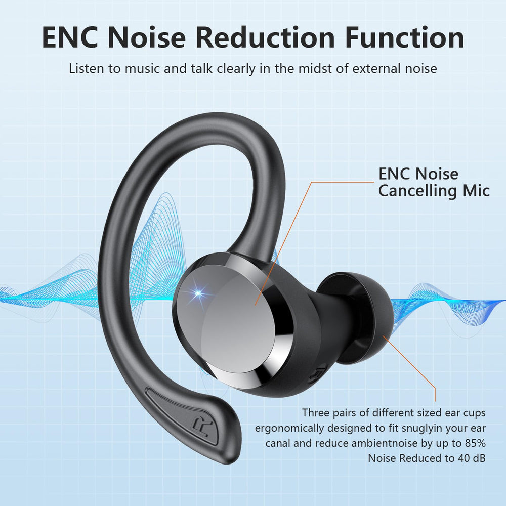 Sprtoybat IPX7 waterproof earbuds withstand sweat and rain during activity