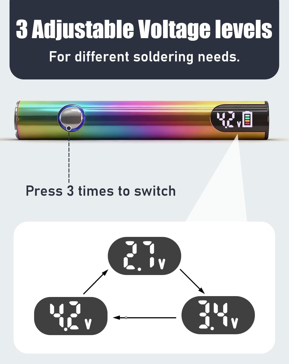 SRIBOO USB-C rechargeable soldering pen for cordless on-the-go projects.