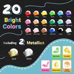 SRUOLOC chalk markers on car windows and bistros for signage