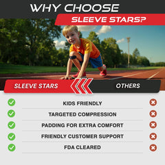 SS Sleeve Stars knee brace worn during workouts and activities.