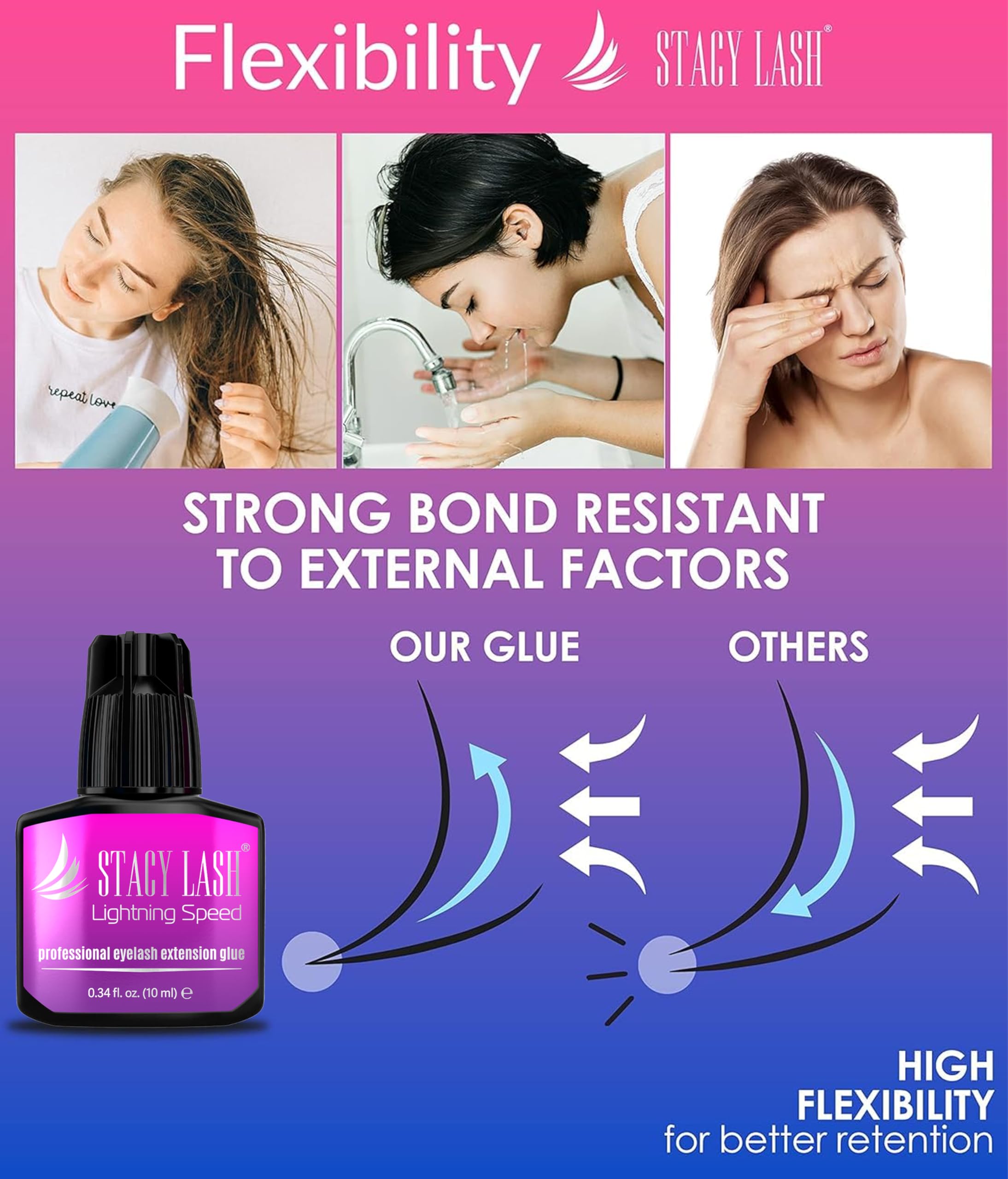 Stacy Lash Lightning Speed latex-free formula, suitable for sensitive clients.