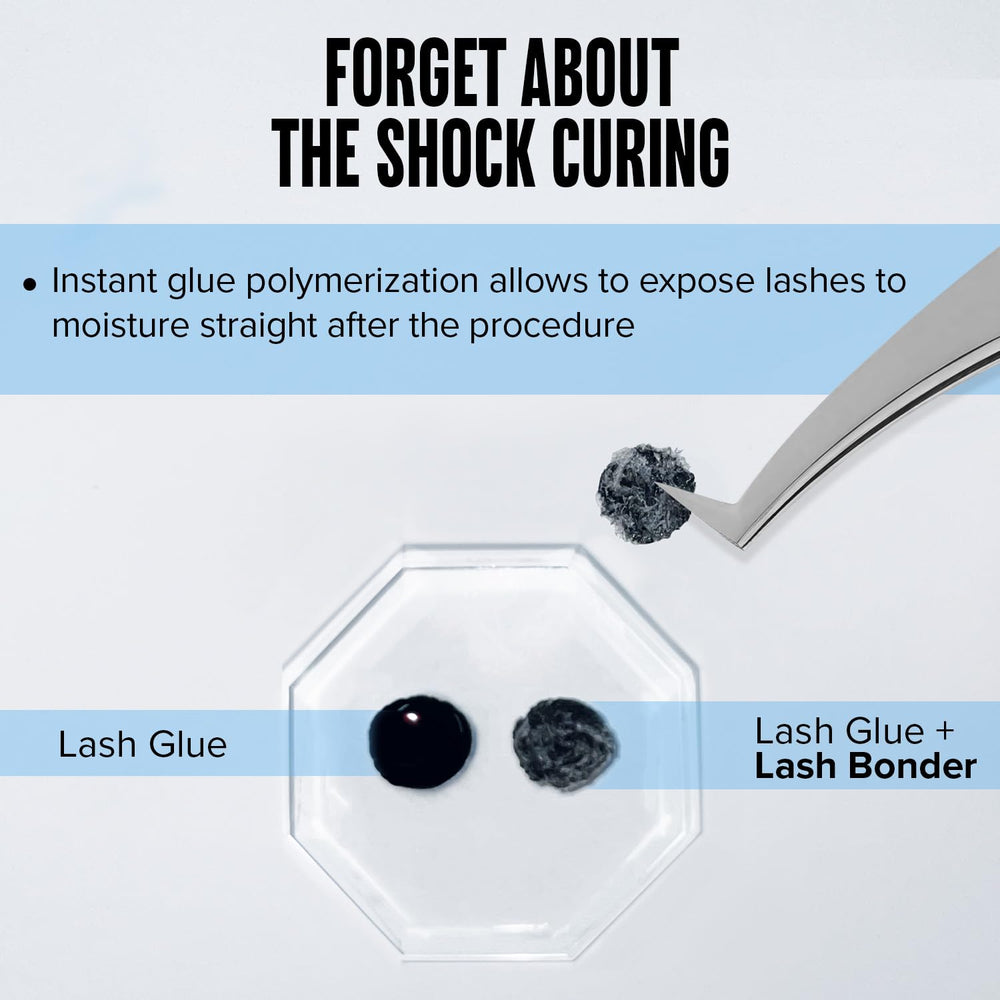 STACY LASH Super Bonder fumes control minimizes exposure during sessions.