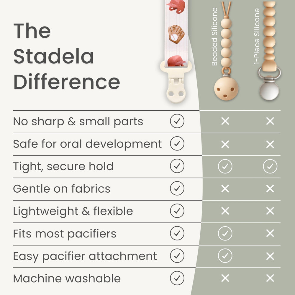 Stadela pacifier clip ducks pattern secures pacifier for on the go.