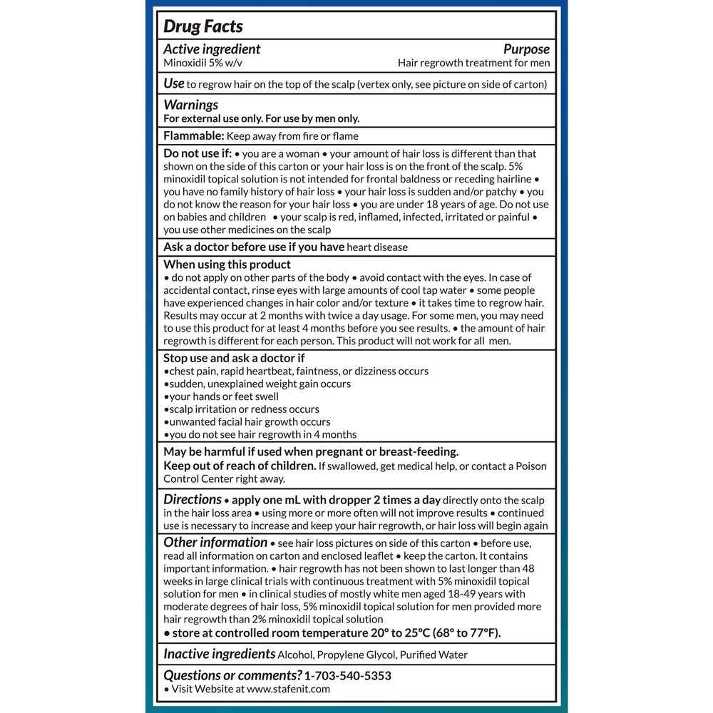 Stafenit label close-up highlighting ingredients and 5% minoxidil