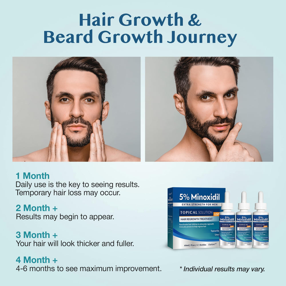 Stafenit patchy beard mustache sideburns focus for even growth