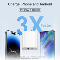 STAKYCET 4-pack USB-C charger ports dual ports for two-device charging.
