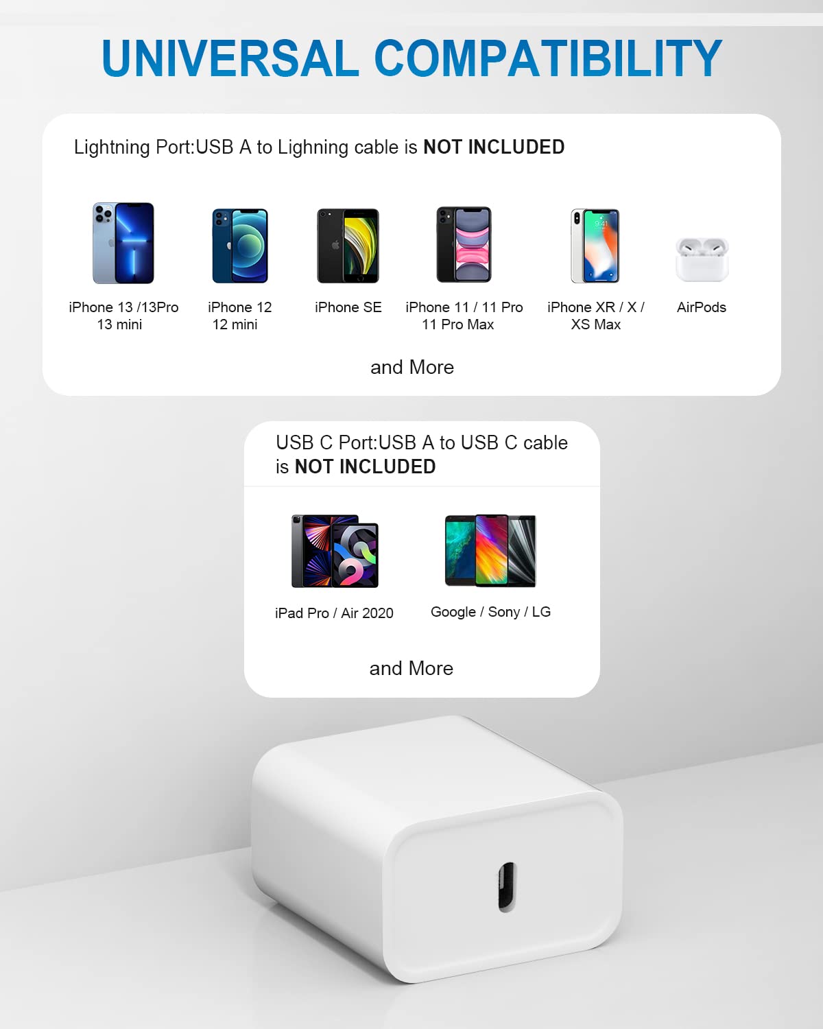 STAKYCET compact, travel-ready charger design for on-the-go charging.