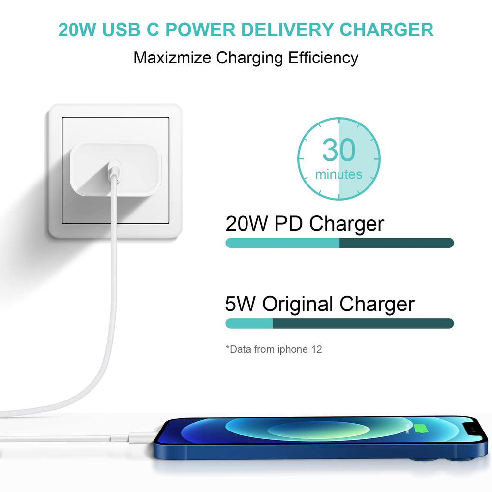 STAKYCET USB-C to Lightning cable, 6ft, convenient for couch-to-wall charging.