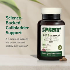 Standard Process A-F Betafood capsules closeup emphasizes daily supplementation