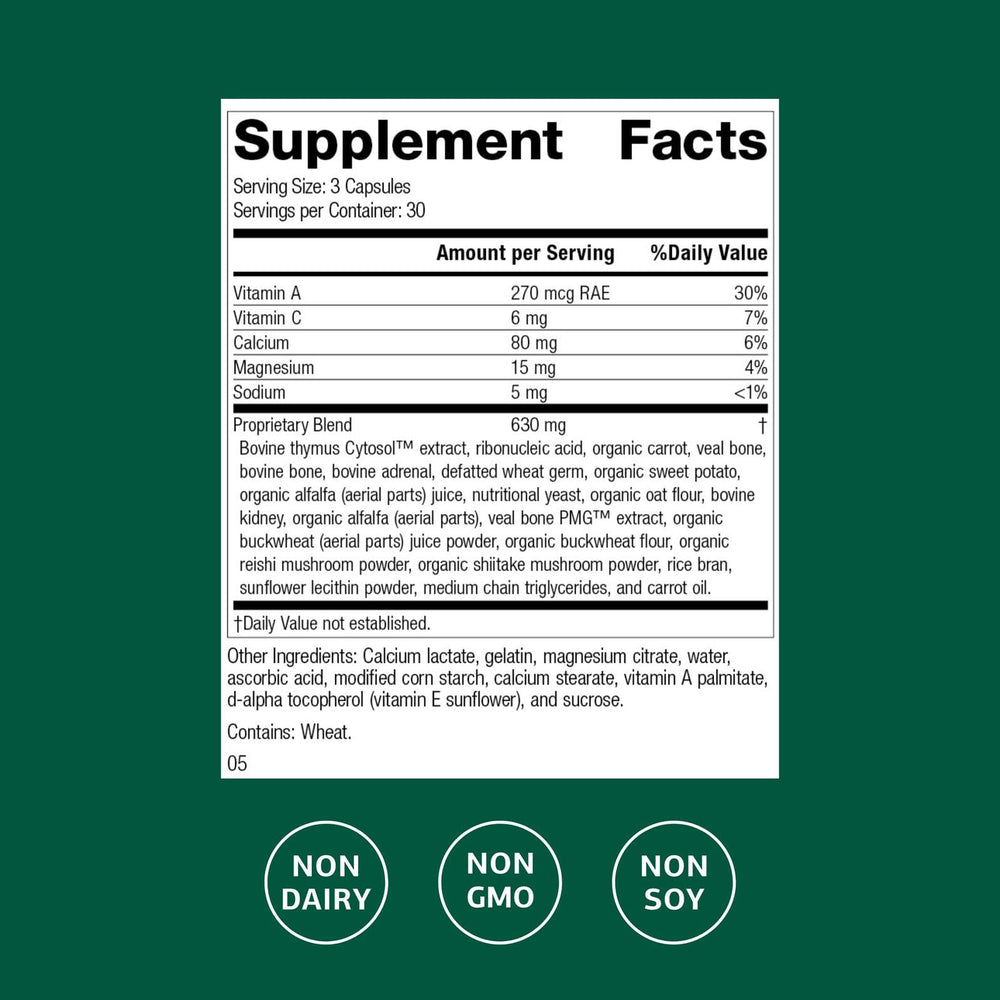 Standard Process Congaplex ingredient blend highlights vitamin C and RNA for potential immune versatility.