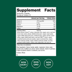 Standard Process Congaplex ingredient blend highlights vitamin C and RNA for potential immune versatility.