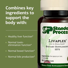 Spanish black radish ingredient highlight in Livaplex formula