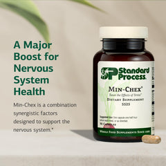 Min-Chex label detail highlighting adrenal and brain nutrients