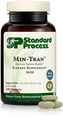 Standard Process Min-Tran bottle label highlighting magnesium for nervous system support