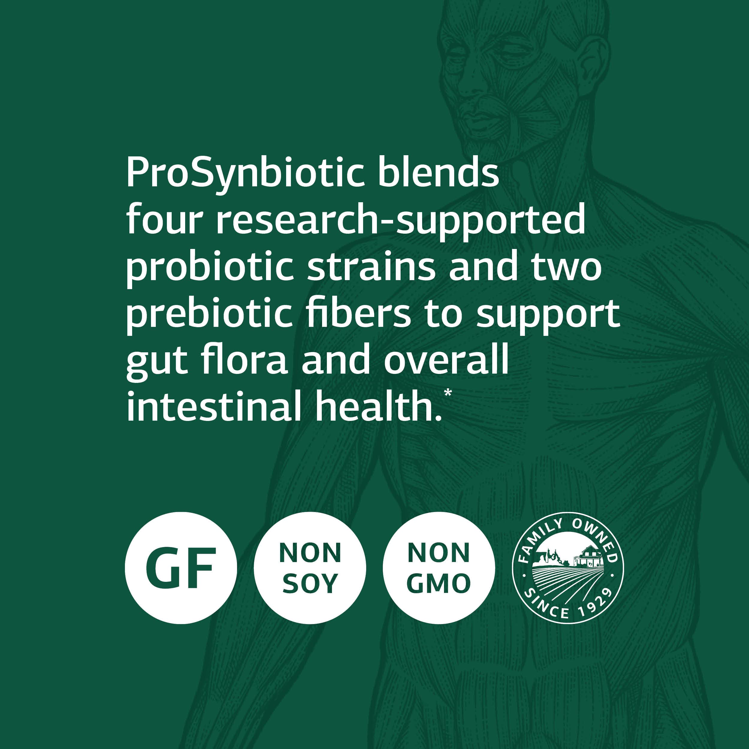 Standard Process ProSynbiotic packaging box showing vegetarian formula.