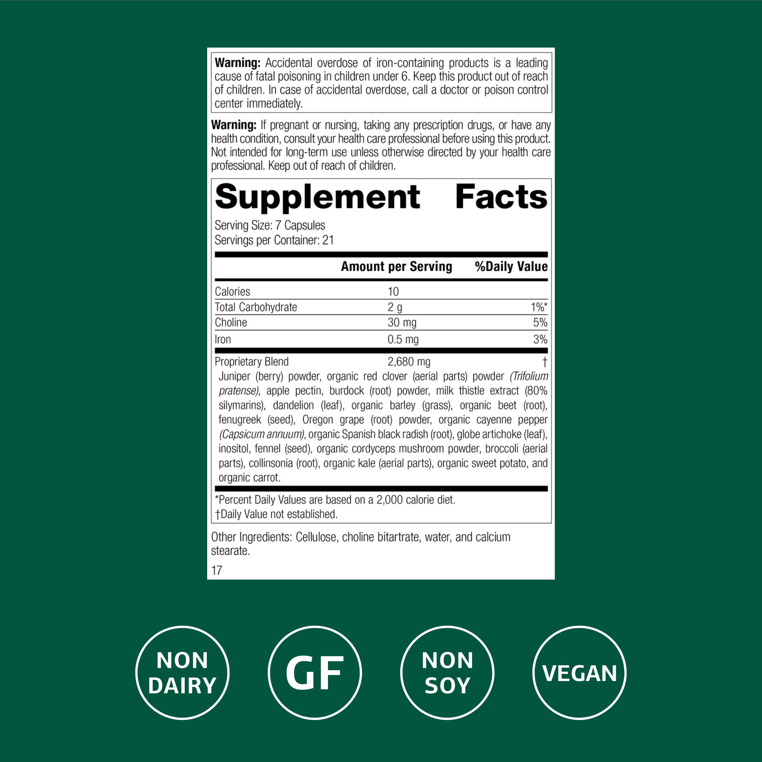 Standard Process SP Cleanse capsules texture close-up for kidney and liver support potential