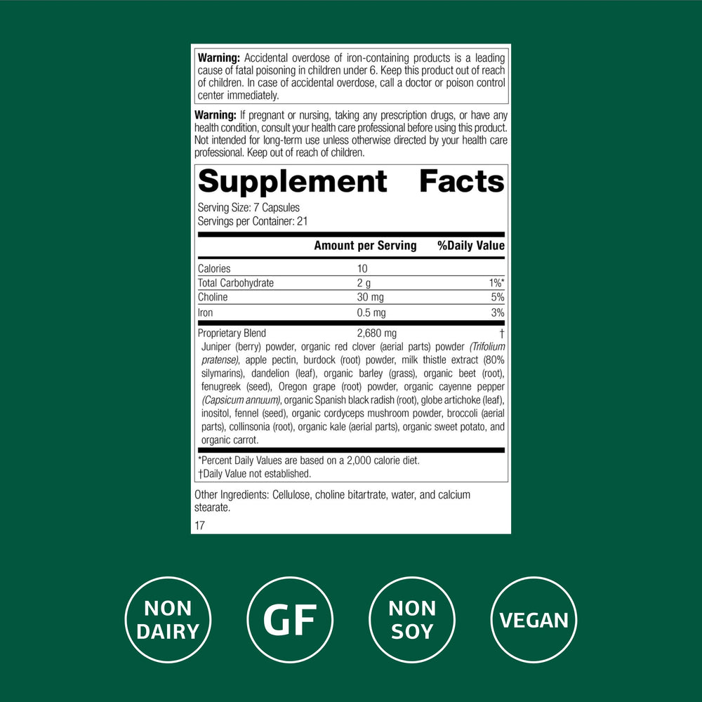 Standard Process SP Cleanse capsules texture close-up for kidney and liver support potential