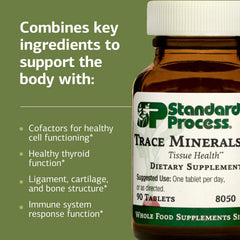 Pouring Trace Minerals-B12 bottle for easy daily intake