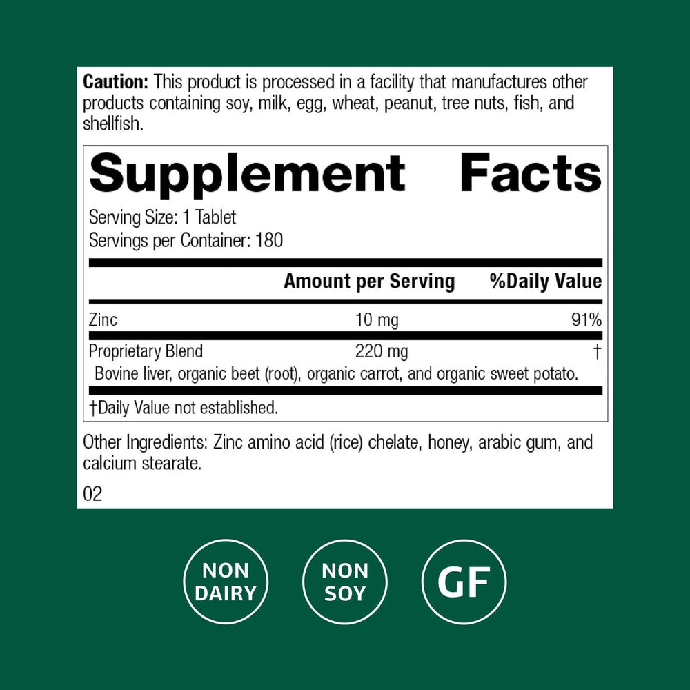 Standard Process Zinc Chelate tablets closeup shows an easy to swallow mineral supplement.