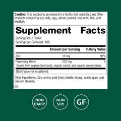 Standard Process Zinc Chelate tablets closeup shows an easy to swallow mineral supplement.