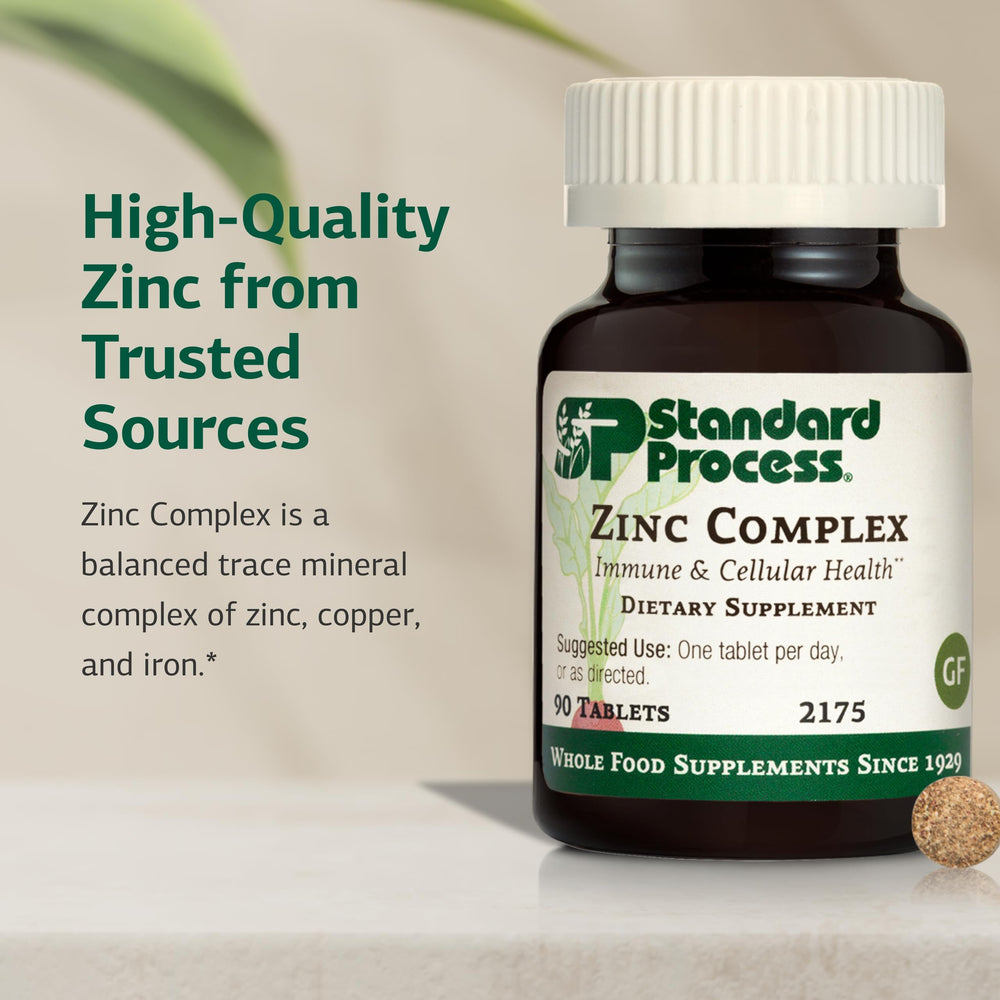 Standard Process Zinc Complex ingredients panel with zinc, copper and iron.
