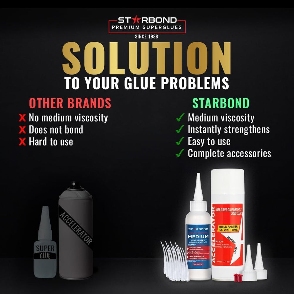 Starbond bonds a 3D-printed part for reliable modeling projects