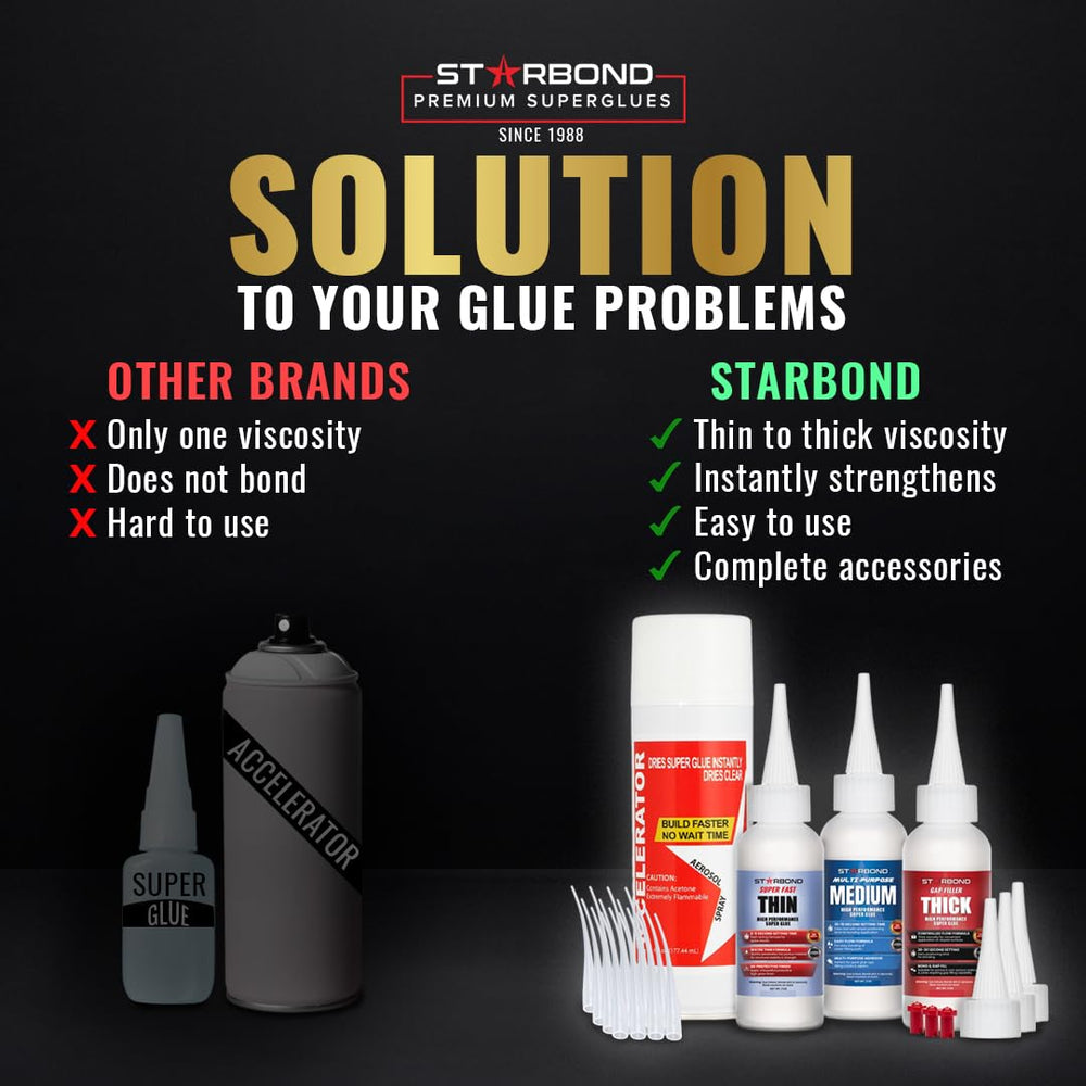 STARBOND anti-clog caps and spare nozzles prevent waste and drips