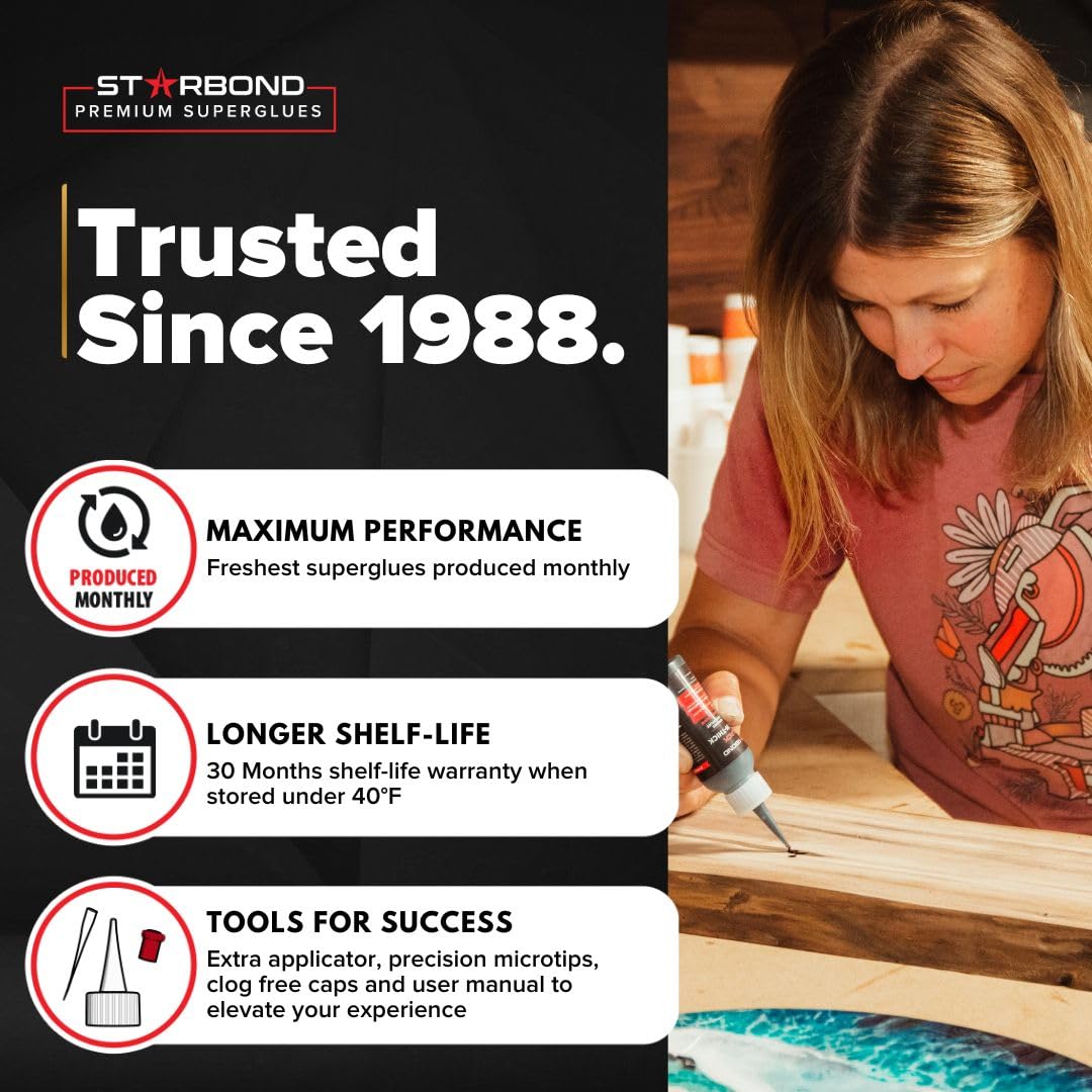 STARBOND bundle includes warranty information for project confidence
